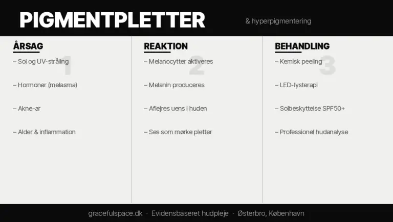 Infografik: pigmentpletter – årsager og behandling